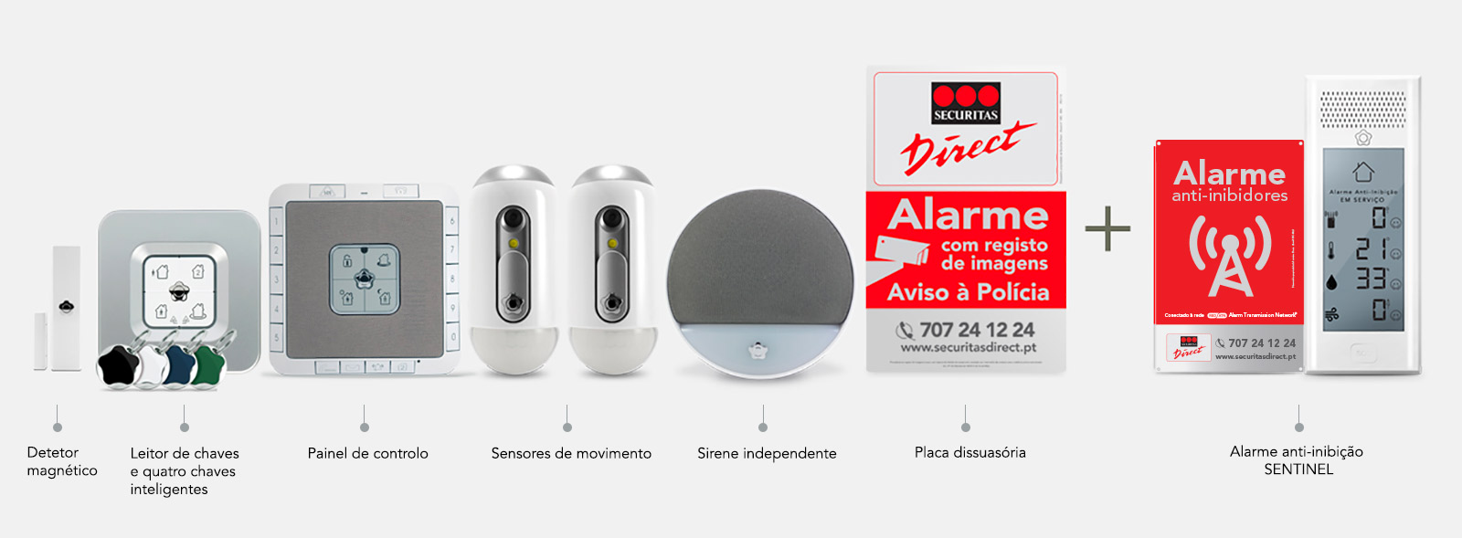 alarme securitas alarme securitas