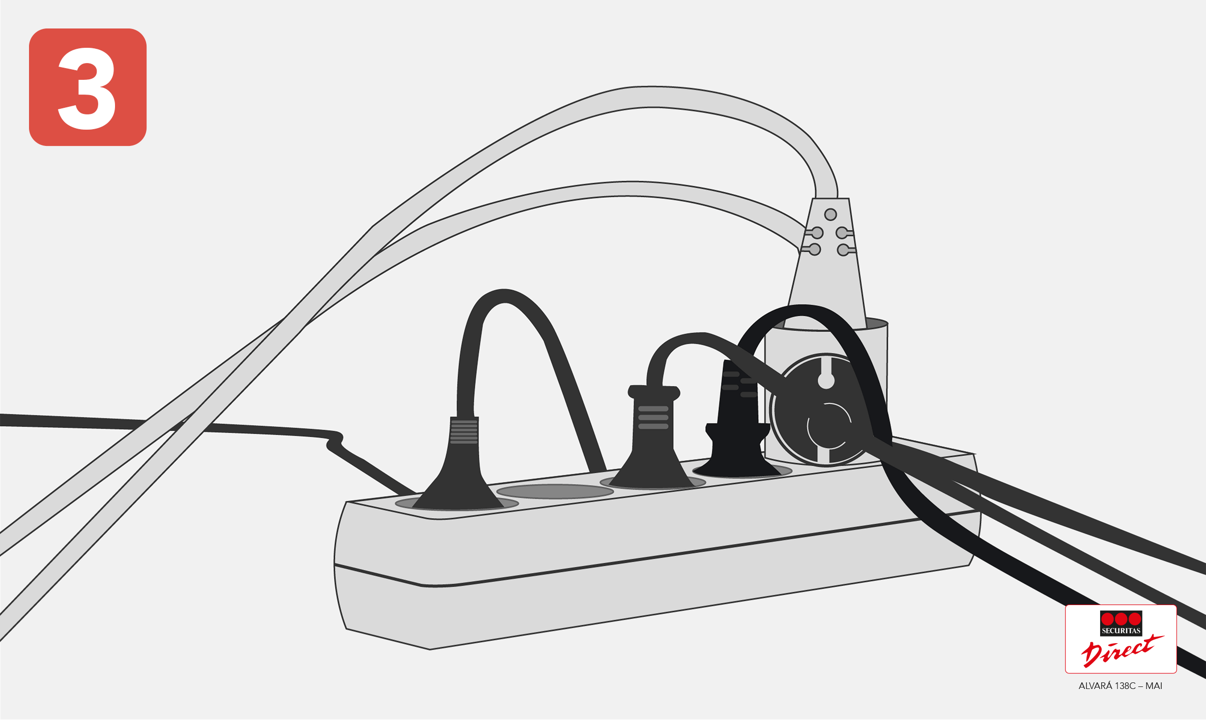 extensões elétricas