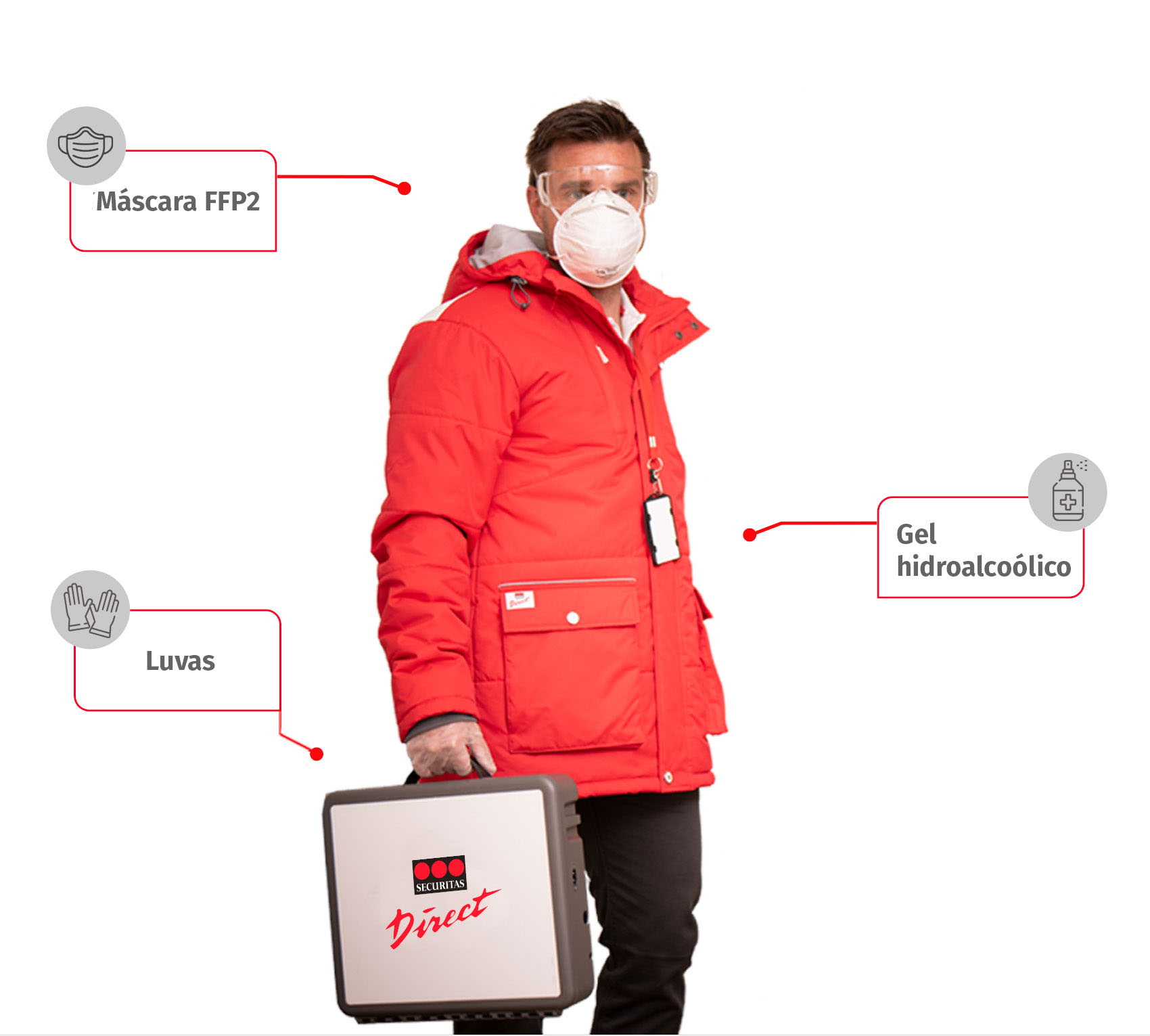 Comercial protegido Comercial protegido