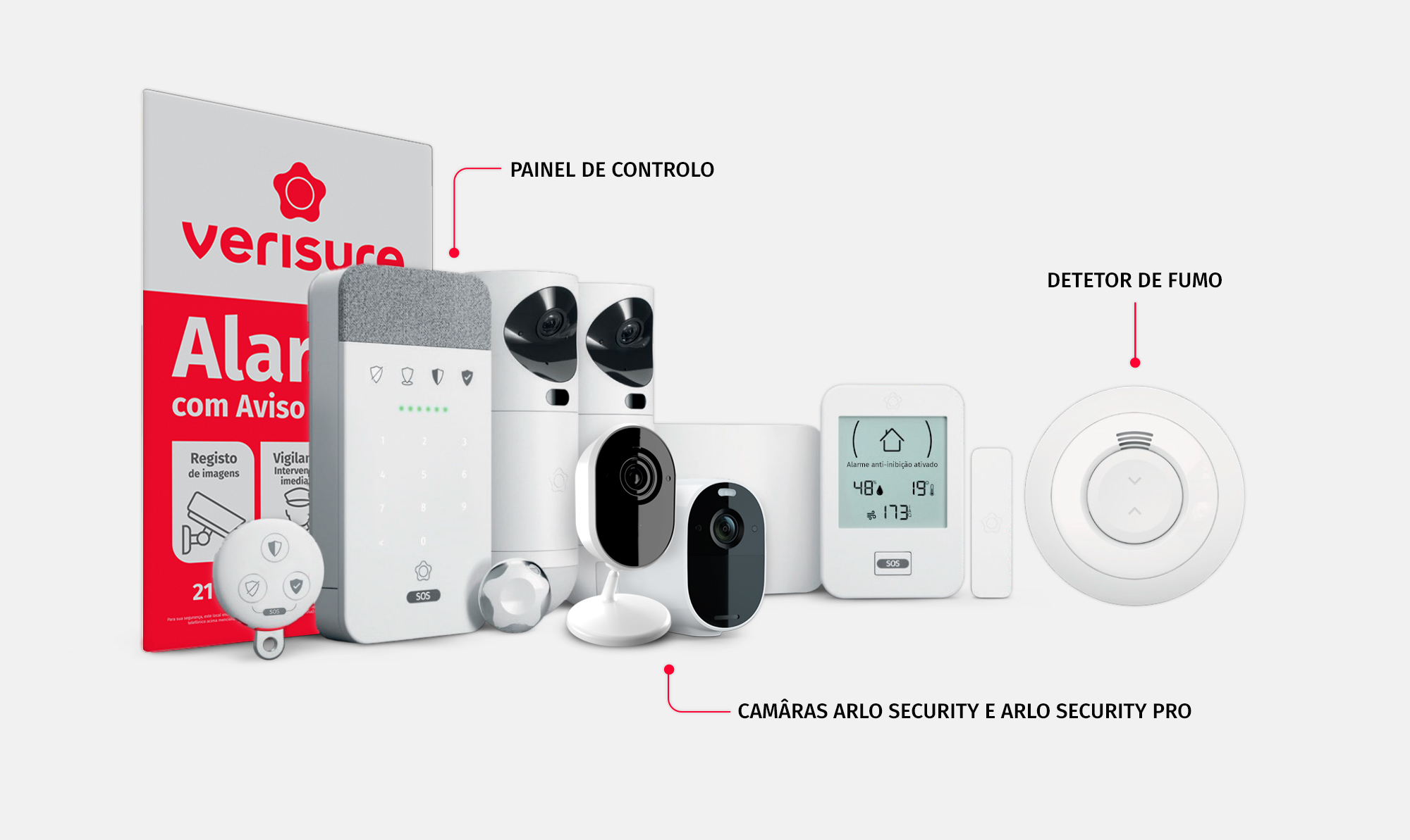 kit alarme securitas direct