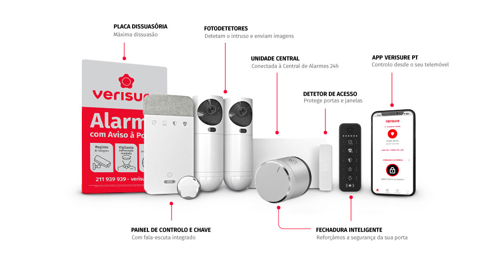 Kit alarme com fechadura inteligente
