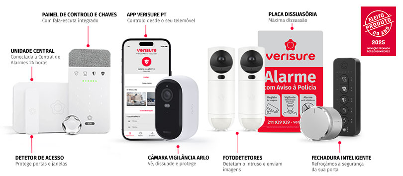 Kit alarme de proteção total da Securitas Direct para casa