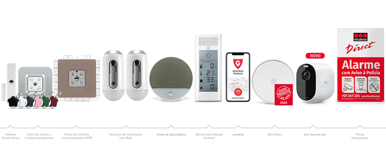 Kit alarme de proteção total da Securitas Direct para casa