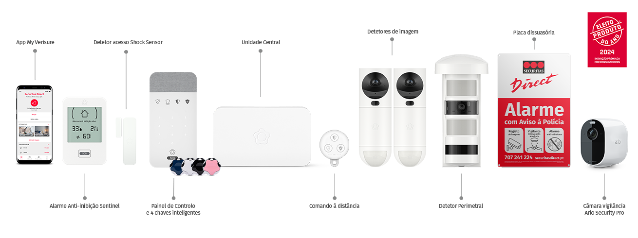 Kit alarme de proteção total da Securitas Direct para casa