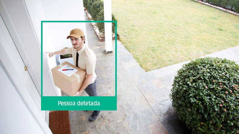 Câmaras com análise inteligente