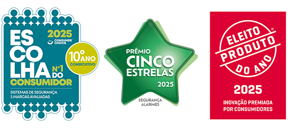 Prémios Securitas Direct